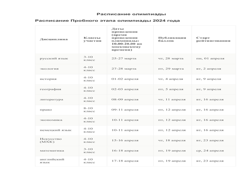 Пробный этап олимпиады 2024.